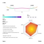 تخته اسنوبرد زاگرس