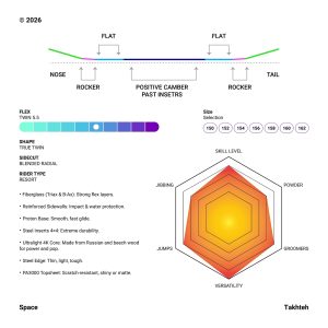 تخته اسنوبرد فضا