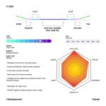 تخته اسنوبرد تخته جمشید